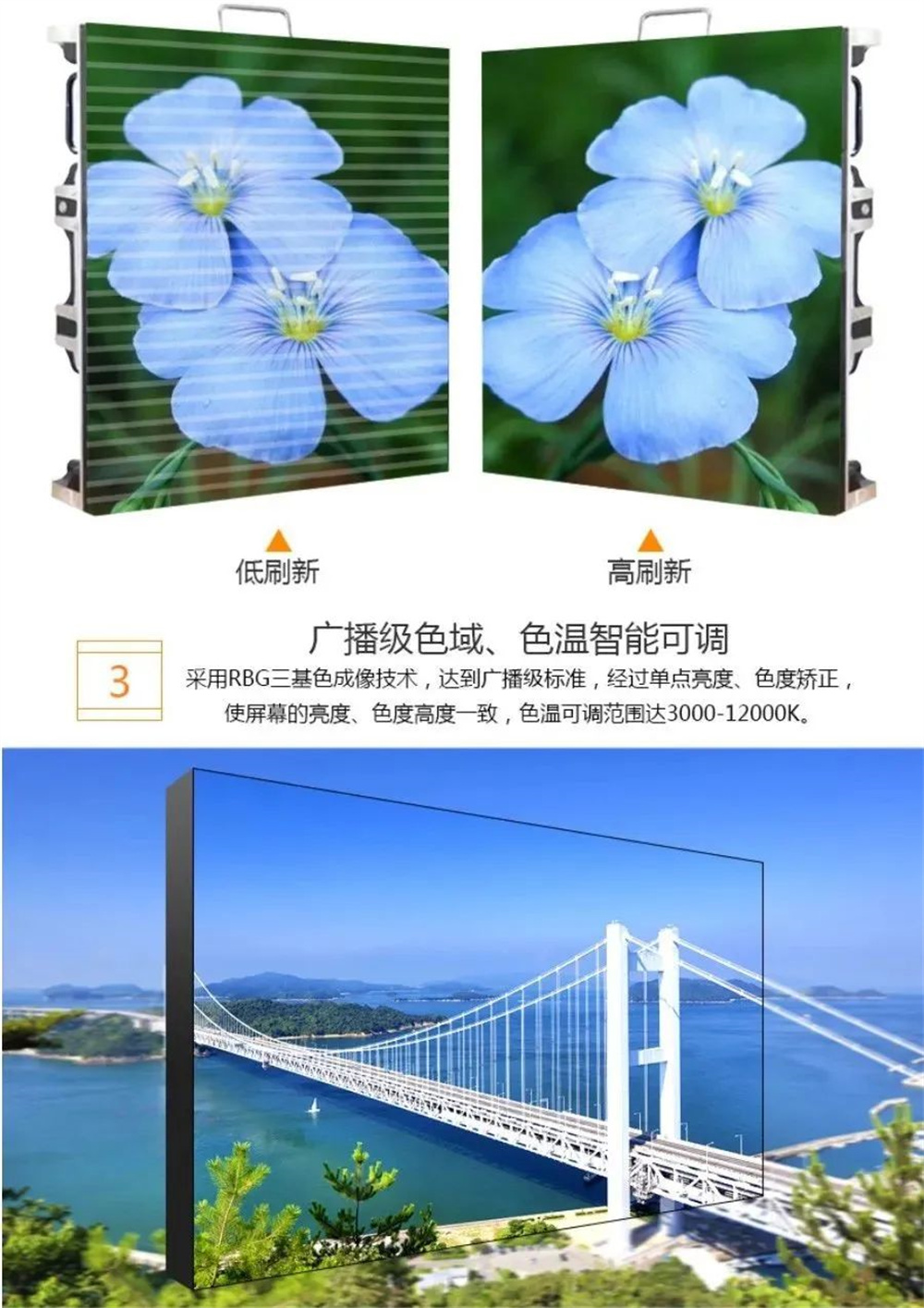 How to Choose Indoor and Outdoor LED Displays